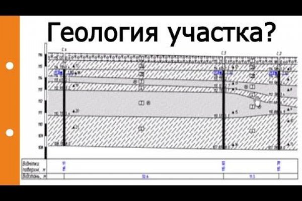 Магазин кракен дарк