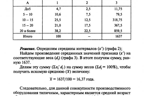 Кракен не работает