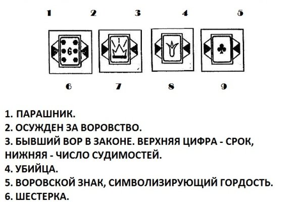 Кракен вывод средств